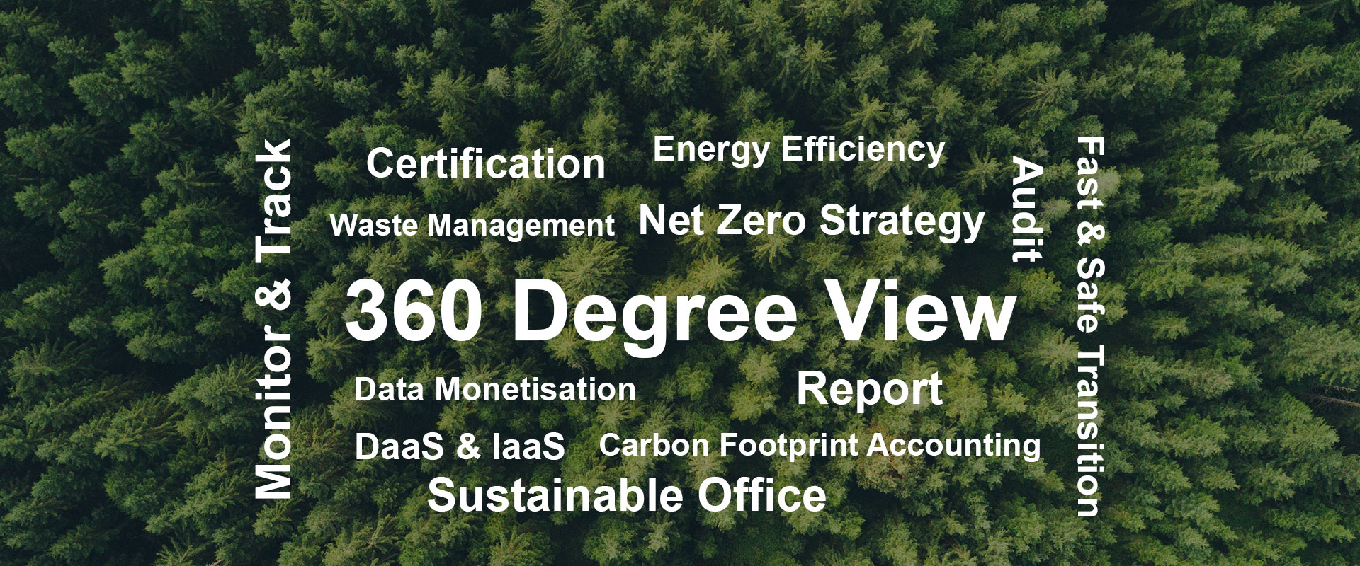 Manzeera Sustainability Consulting